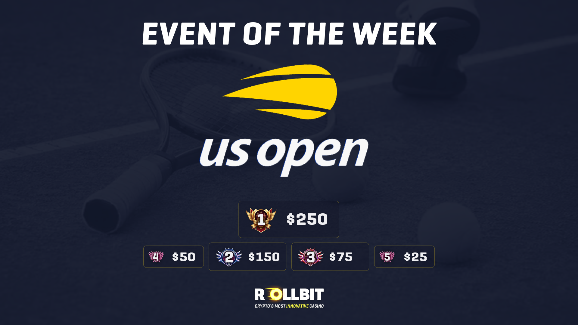 The US Open: Sports Event of the Week 🎾
