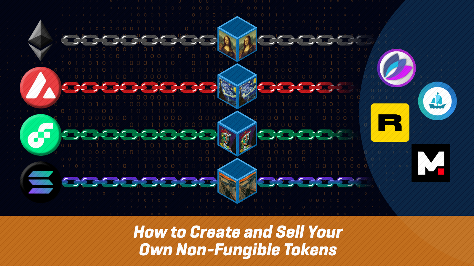 How To Create Non Fungible Tokens