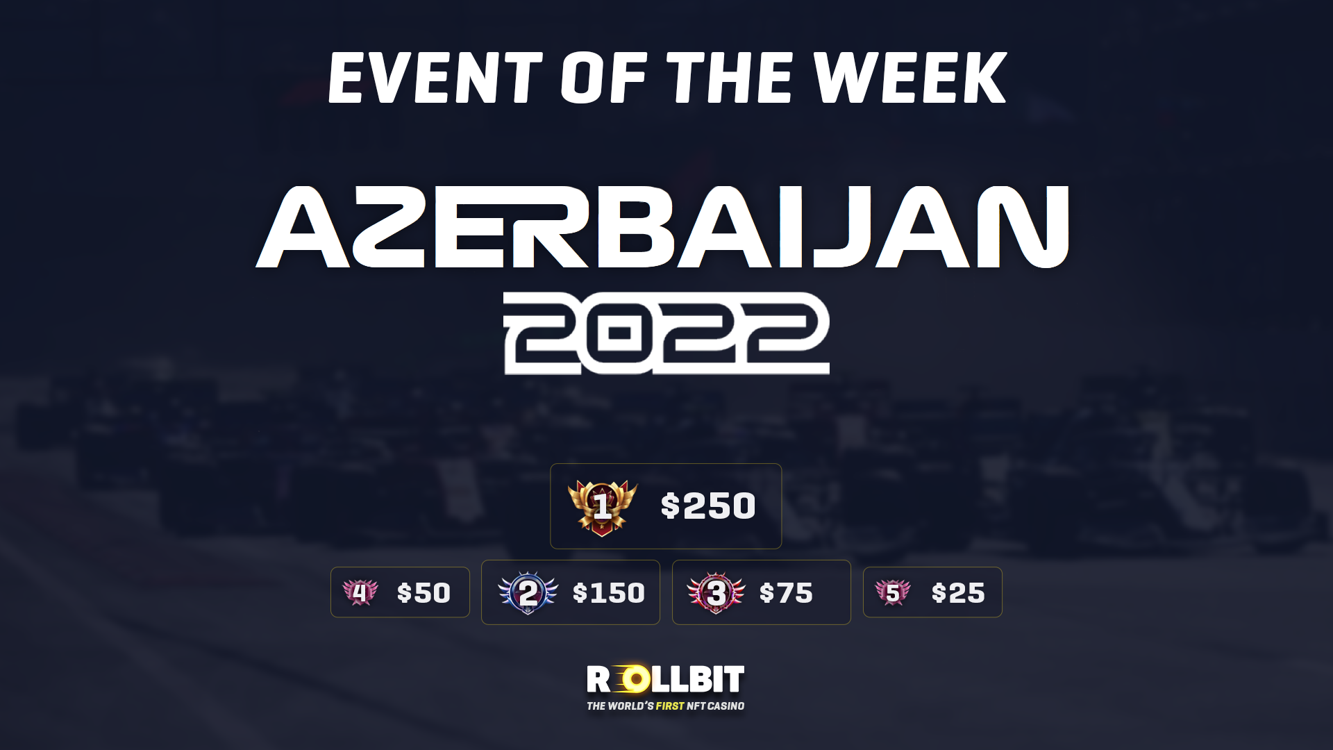 Azerbaijan Grand Prix: Sport Event of the Week π