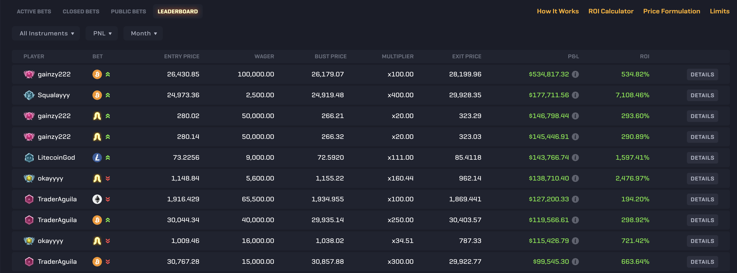 1,000x Leverage Crypto Futures 🚀