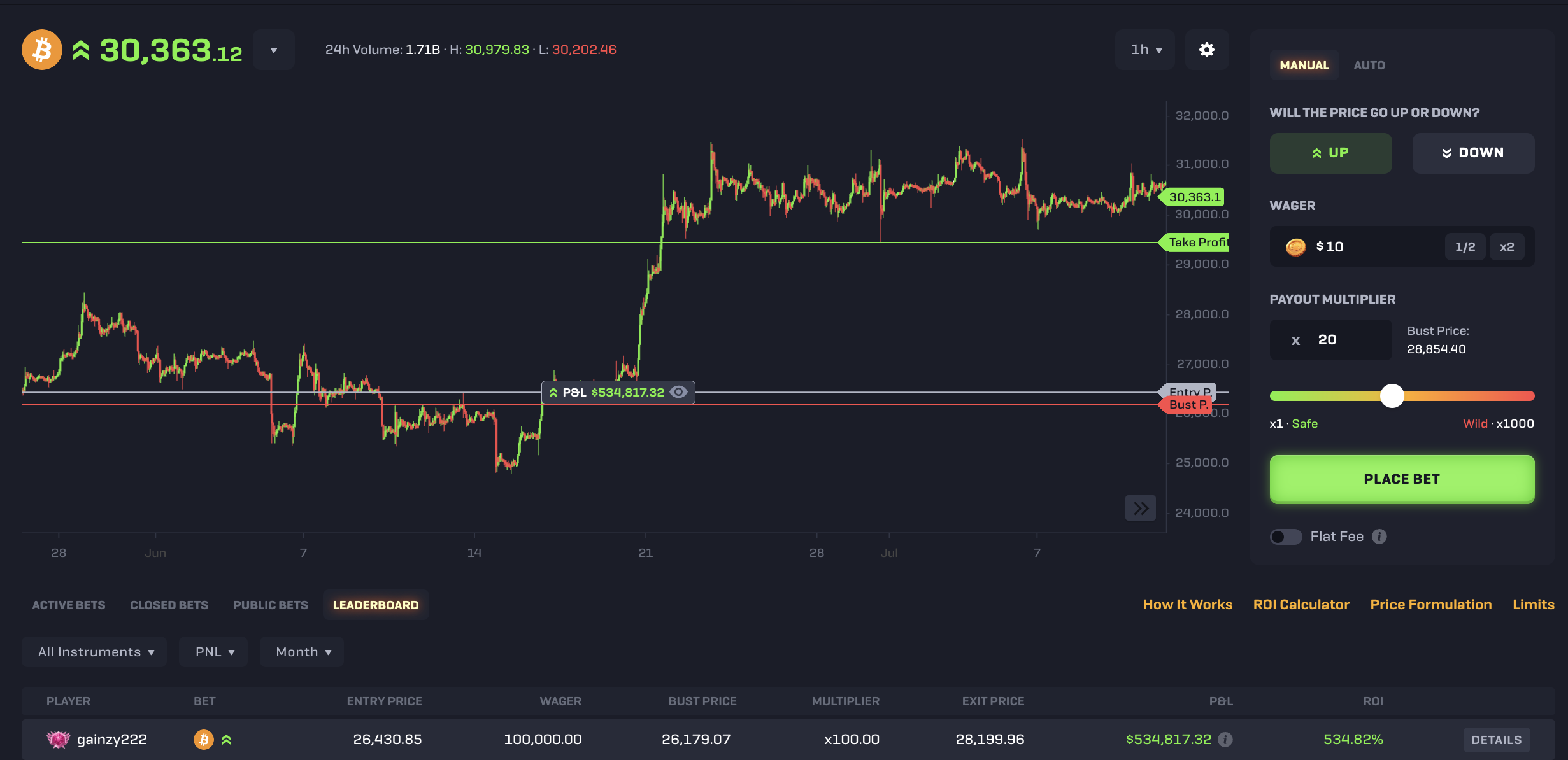 1,000x Leverage Crypto Futures 🚀