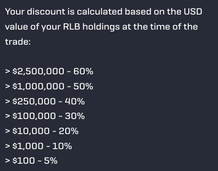 1,000x Leverage Crypto Futures 🚀