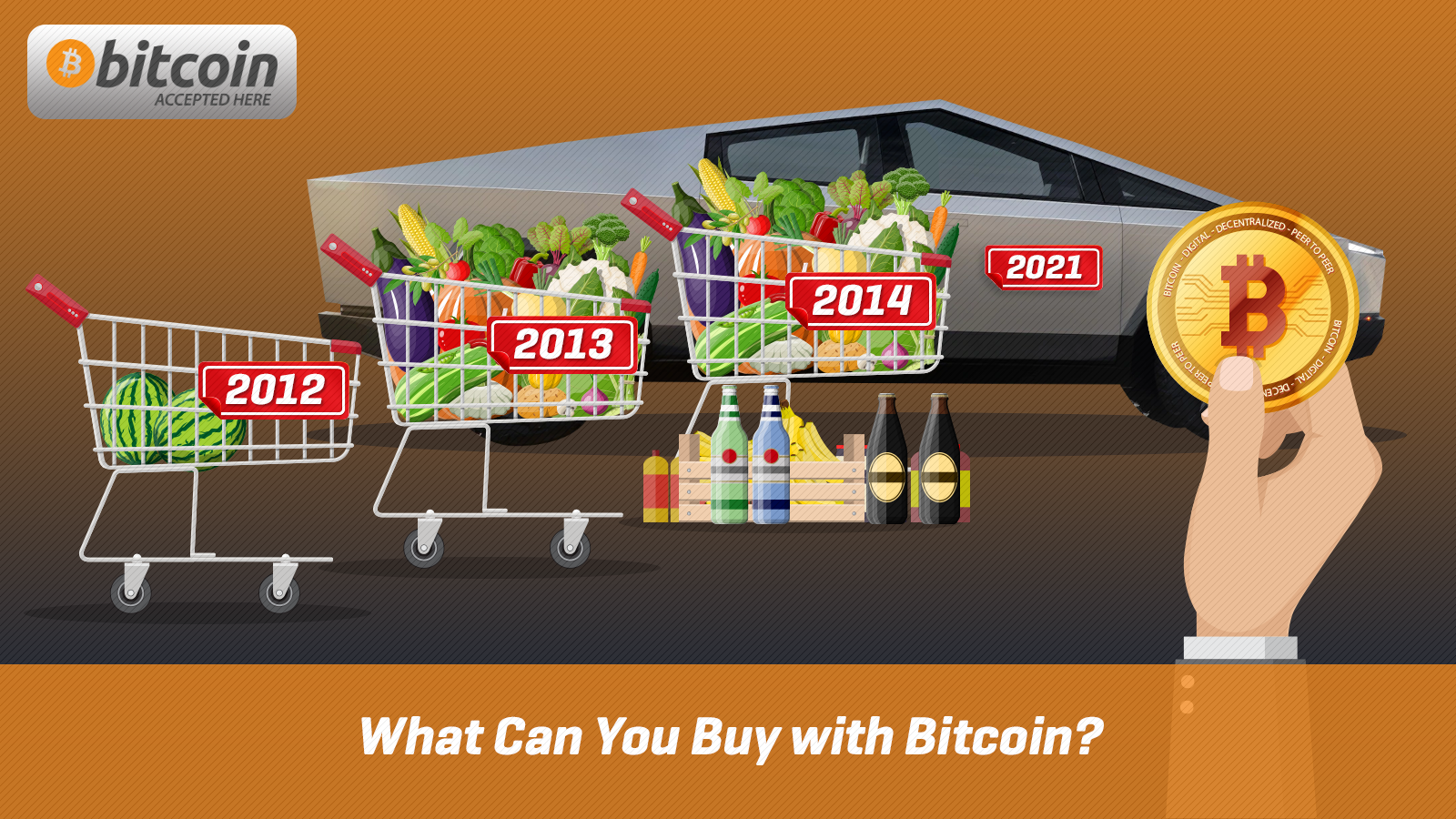 what can i buy with bitcoin 2022