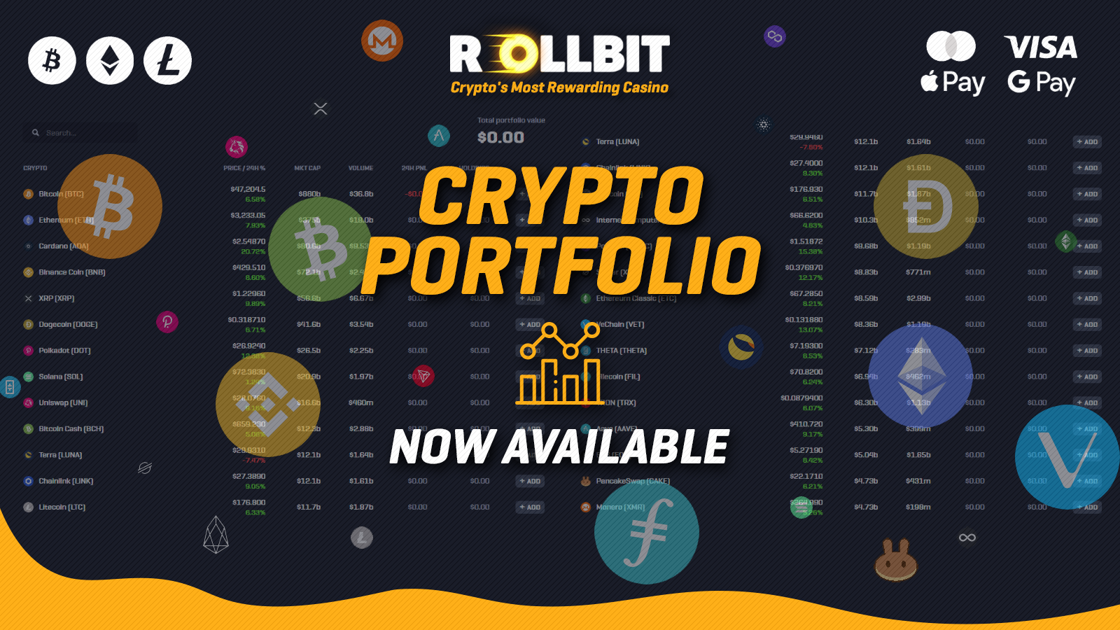 Buy, HODL and Sell the Top 35 Cryptocurrencies on Rollbit!