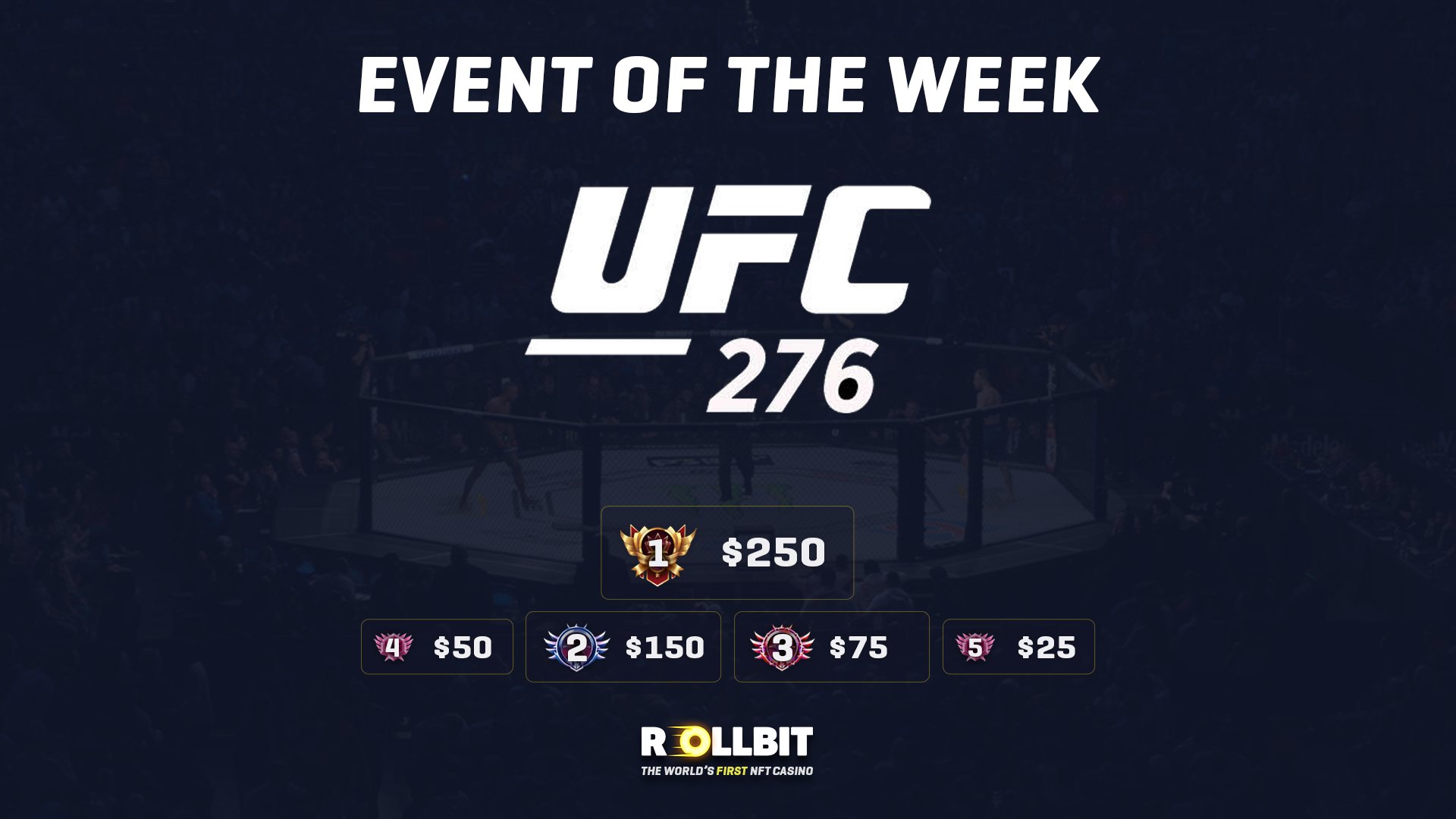 UFC 276 Adesanya vs. Cannonier: Sports Event Of the Week 🥊