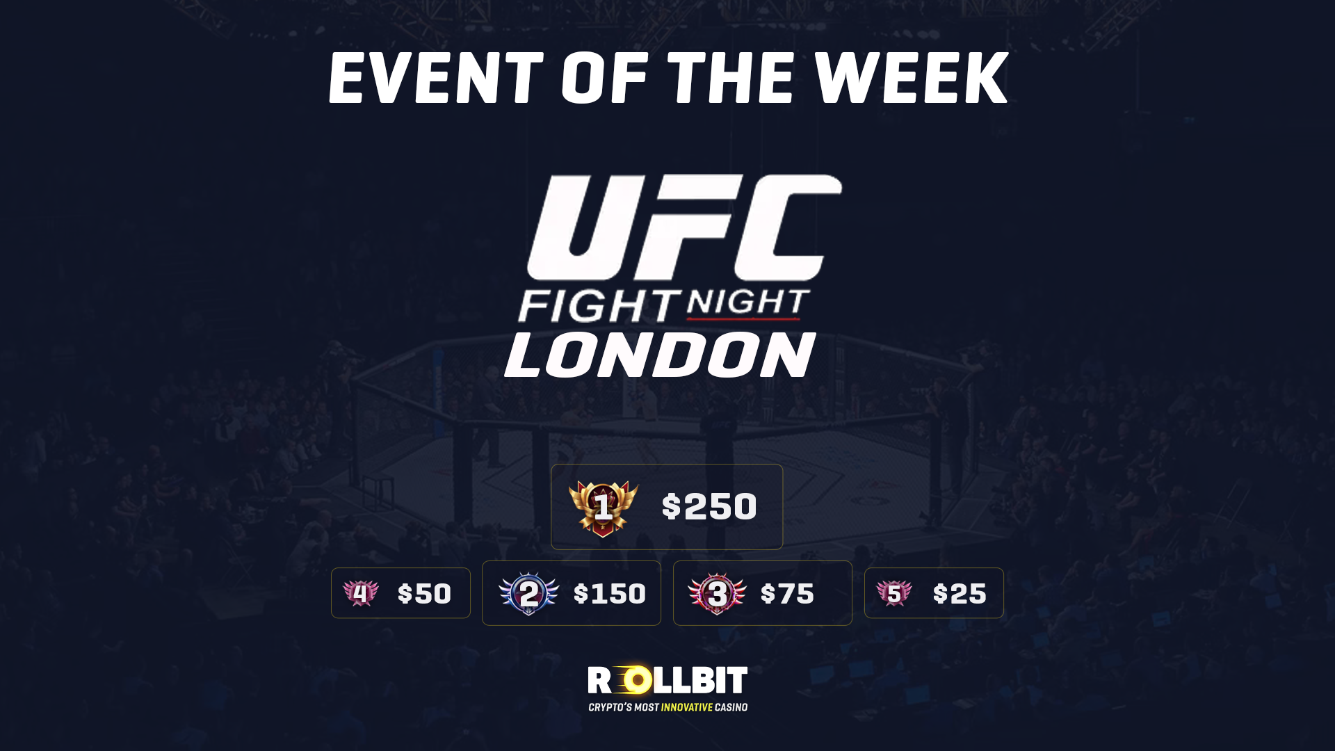 Sports Event of the Week: UFC Fight Night - London 🥊