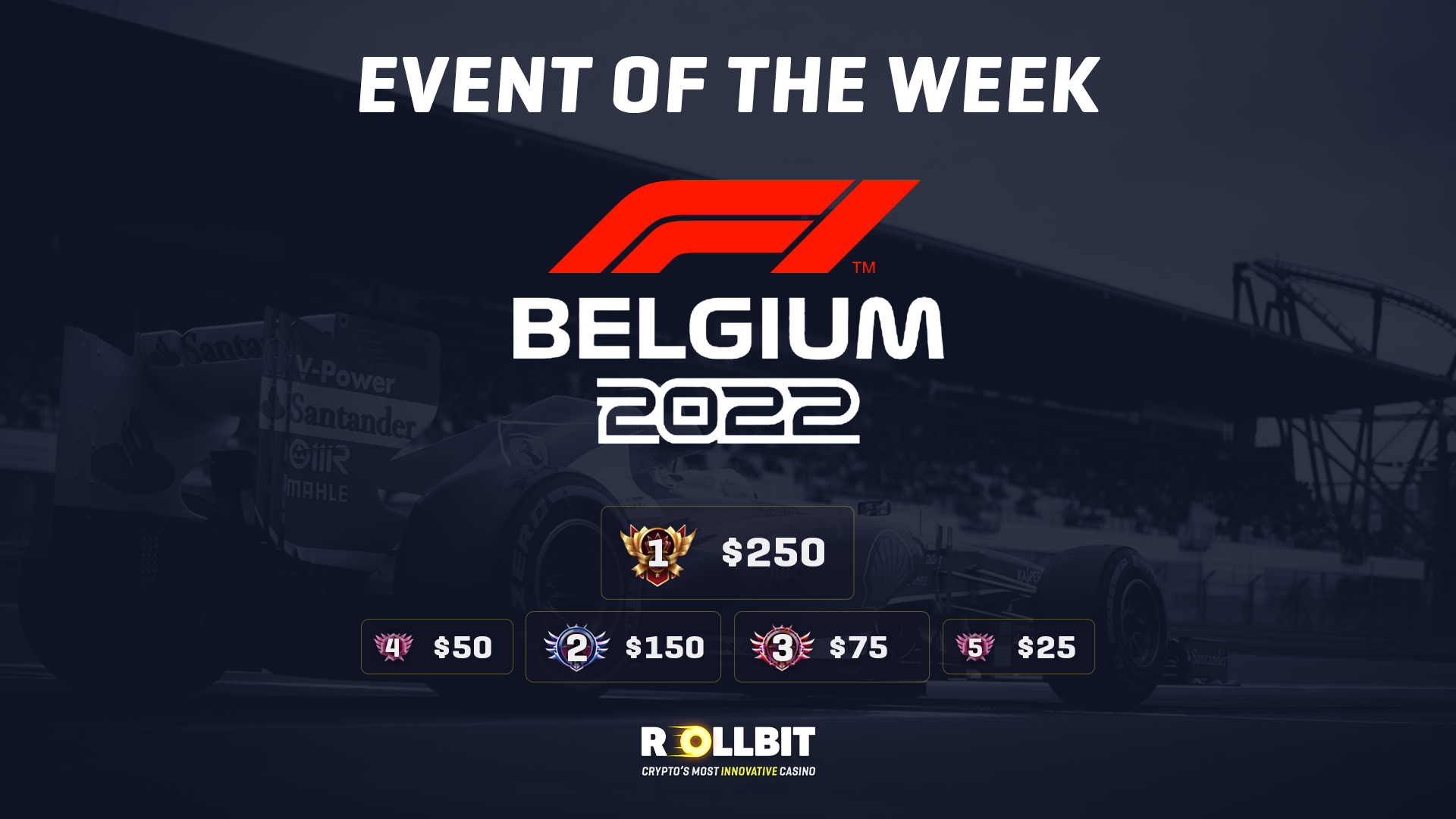 Sports Event of the Week: Belgium Grand Prix 🏁