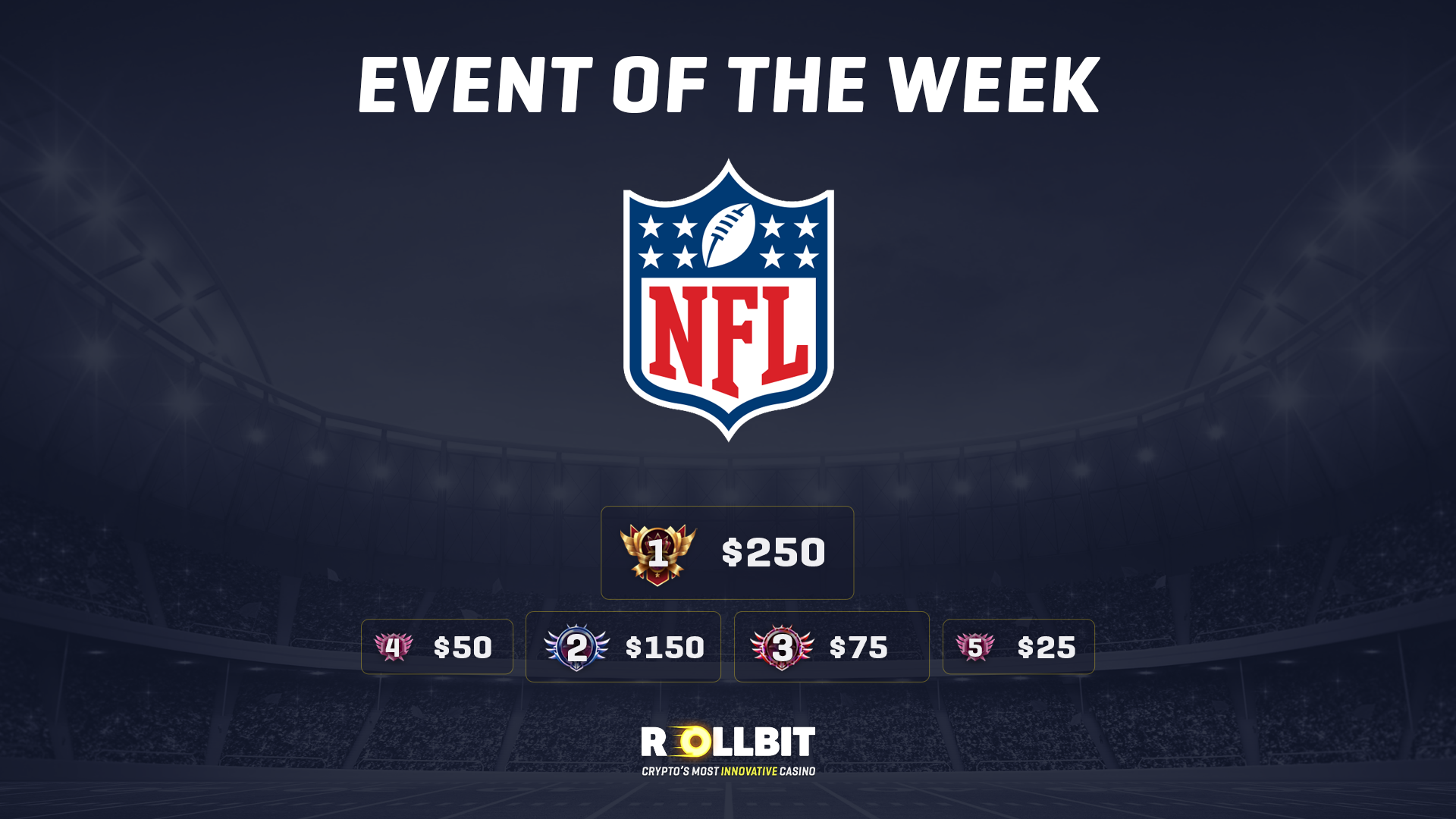 Sports Event Of The Week: NFL 🏈