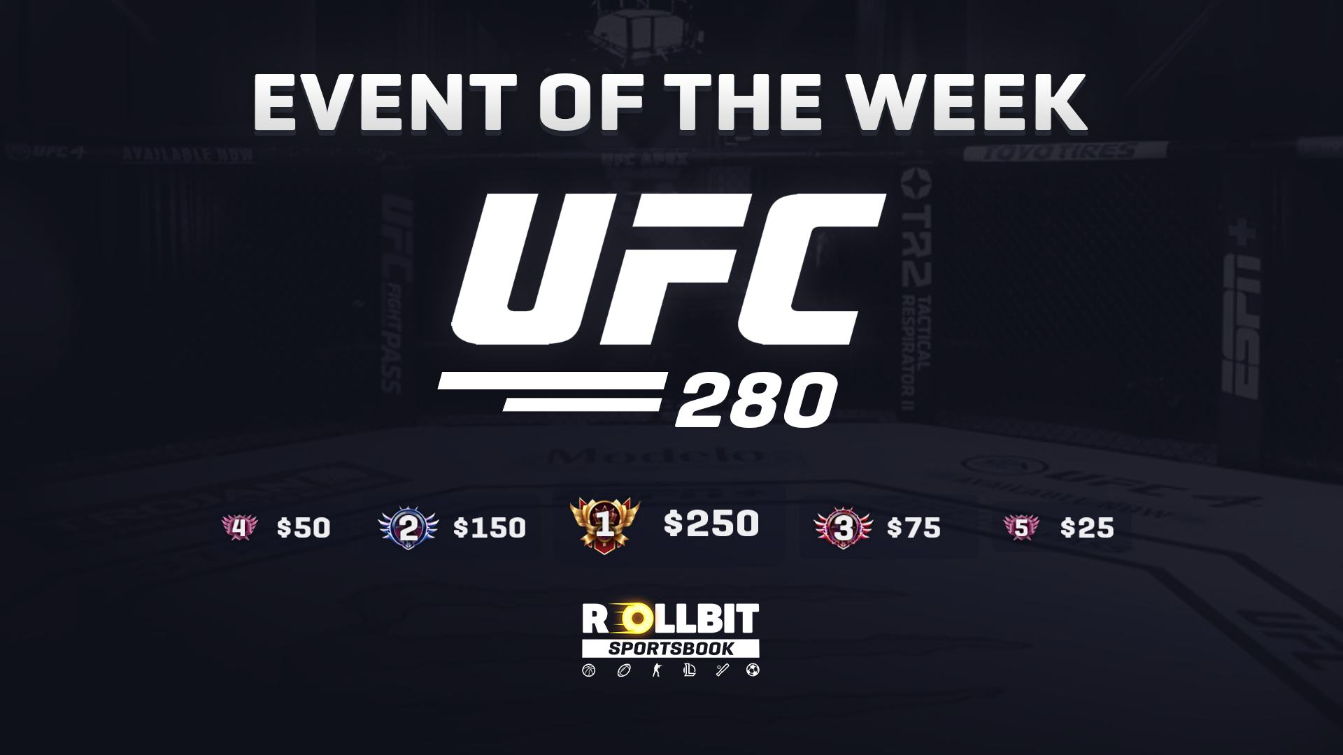 Sports Event of the Week: UFC 280 🥊