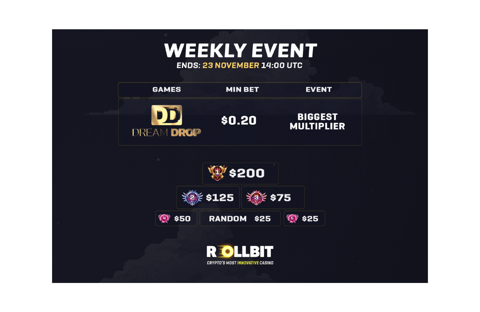 Dream Drop Weekly Event